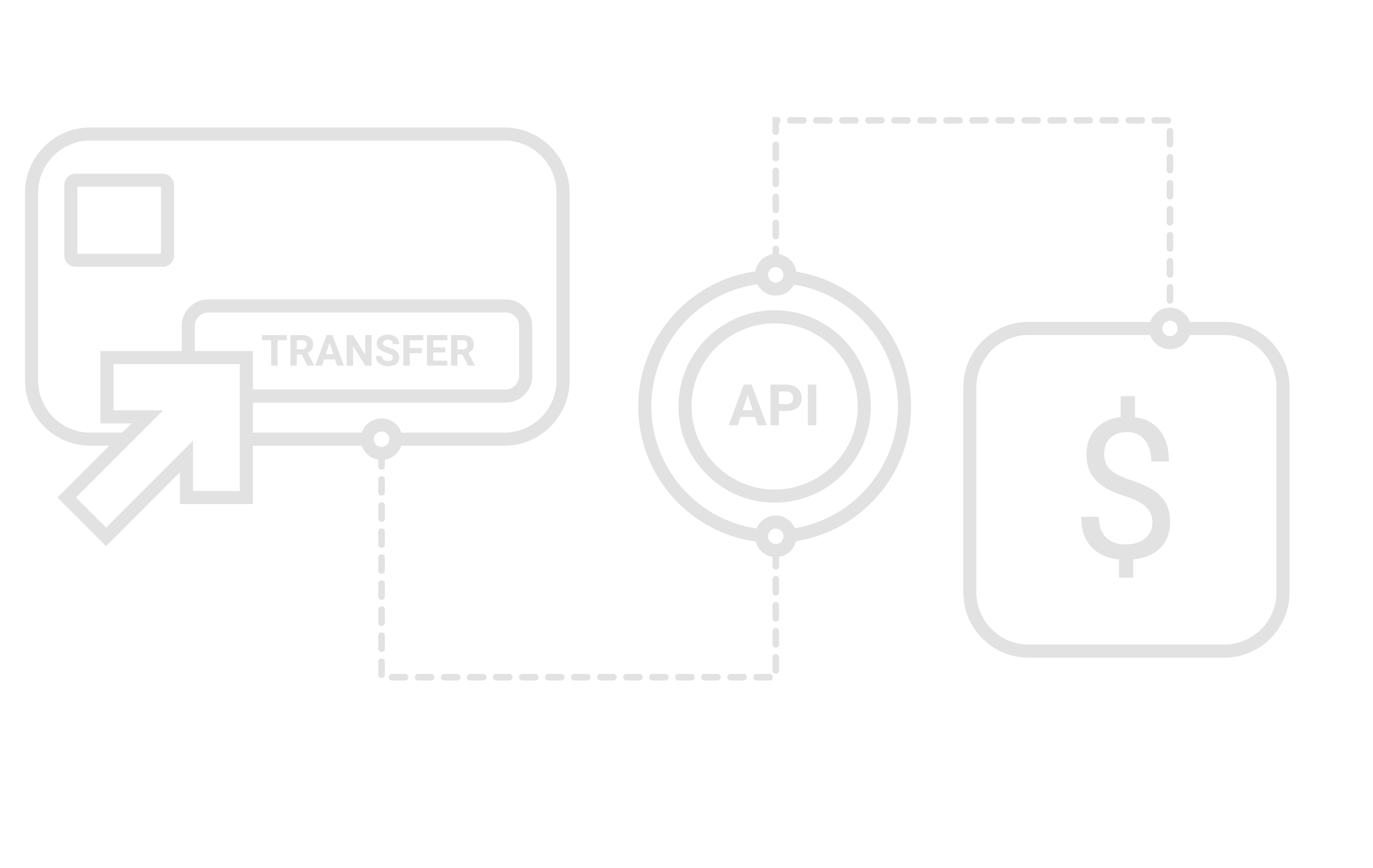 automate deposit & payments